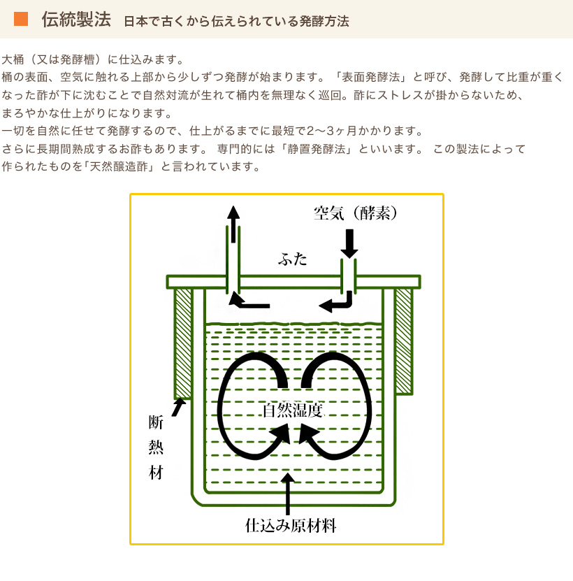 葡萄物語5