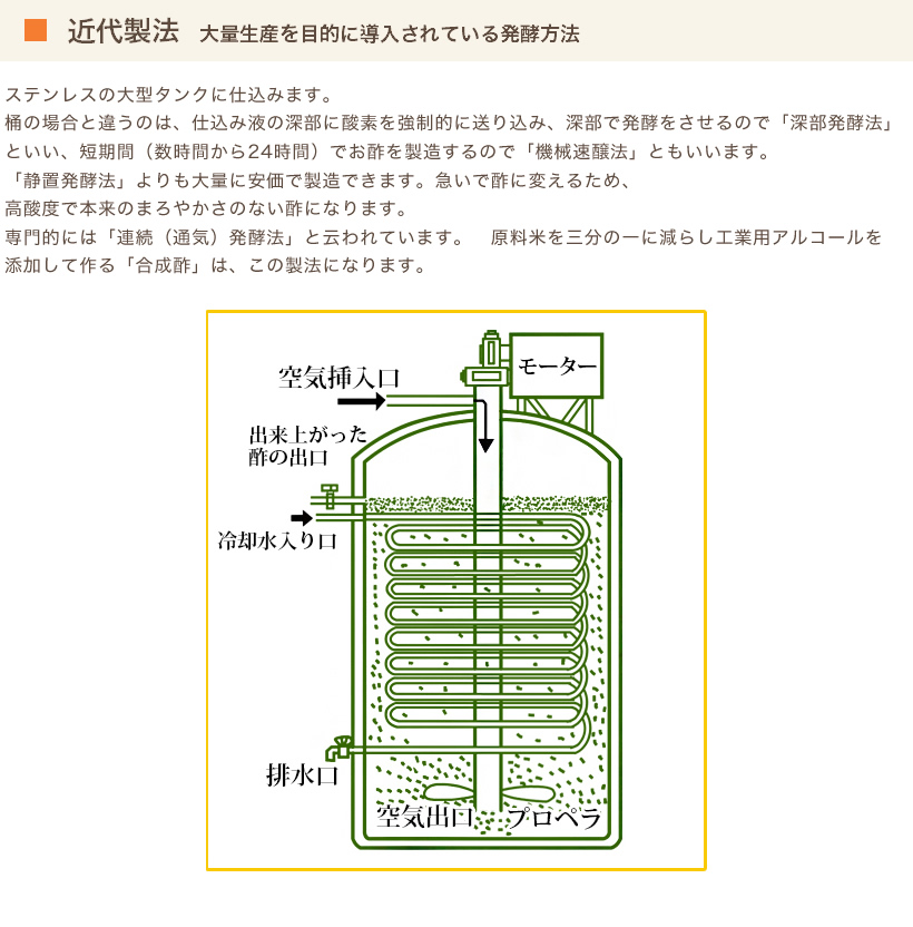 葡萄物語6