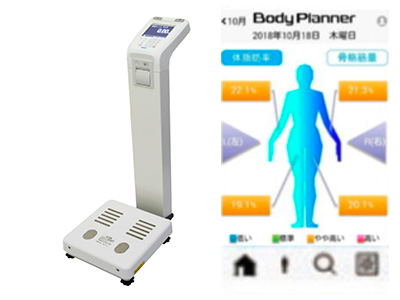 リバウンドしないからだづくり