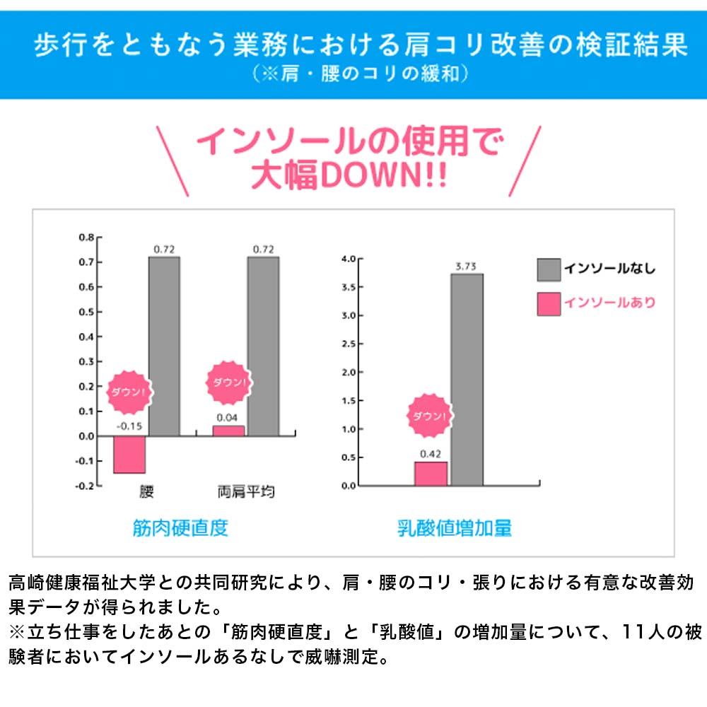 アシトレパーソン