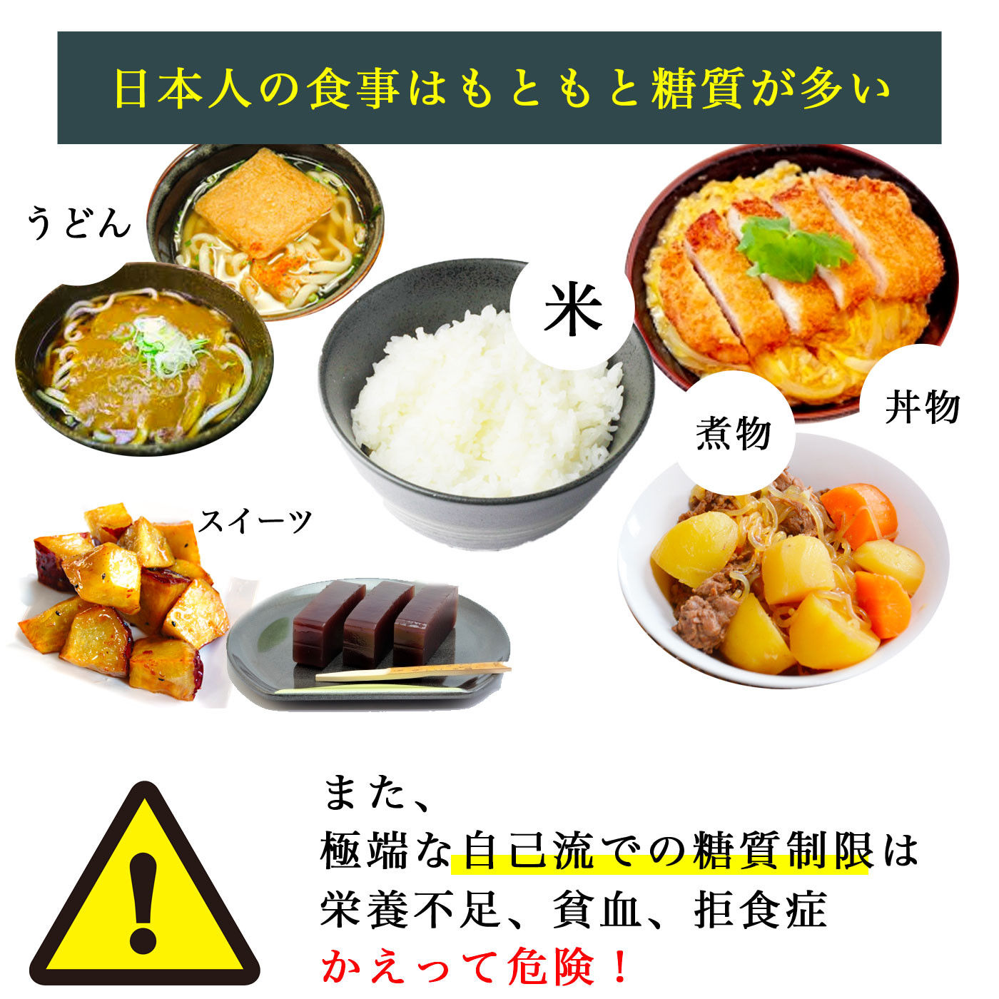 酵素ココカラDIET燃焼・デトックス・ブロックが揃った究極の複合型ダイエットサプリ